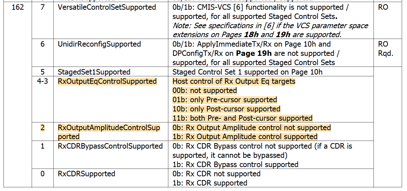 _images/cmis_rx_eq_support.png