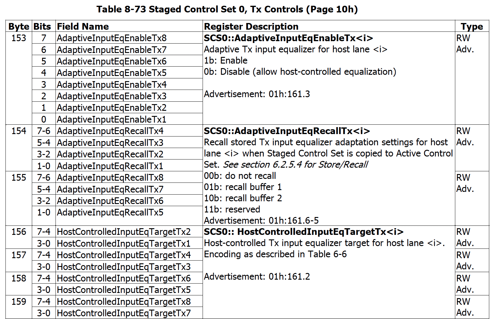_images/cmis_tx_input_eq_reg.png