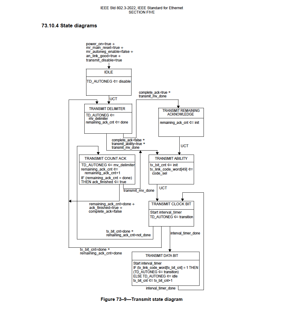 ../_images/an_state_diagram_1.png