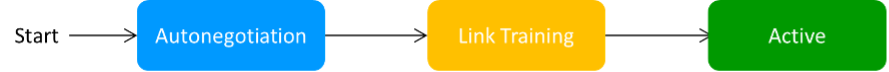 _images/aneg_lt_seq.png
