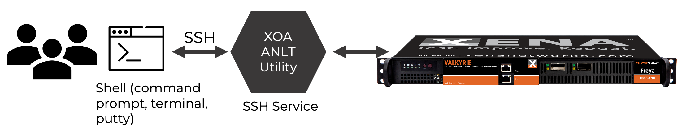 _images/xoa_utils_sys.png