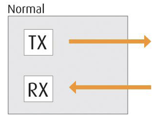 ../../../../_images/loopback_normal.png