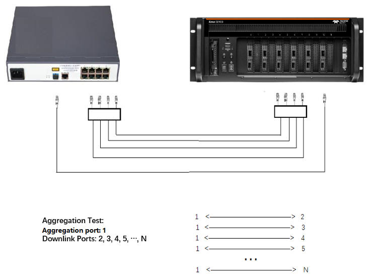 ../_images/xtlc_aggregation.png