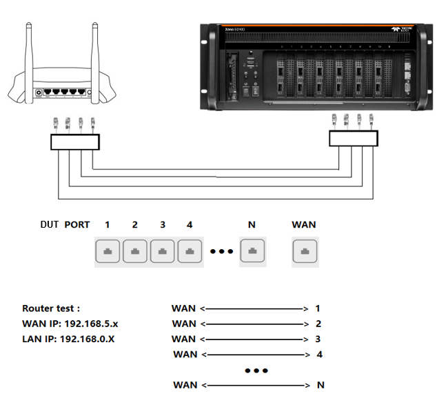 ../_images/xtlc_router.png