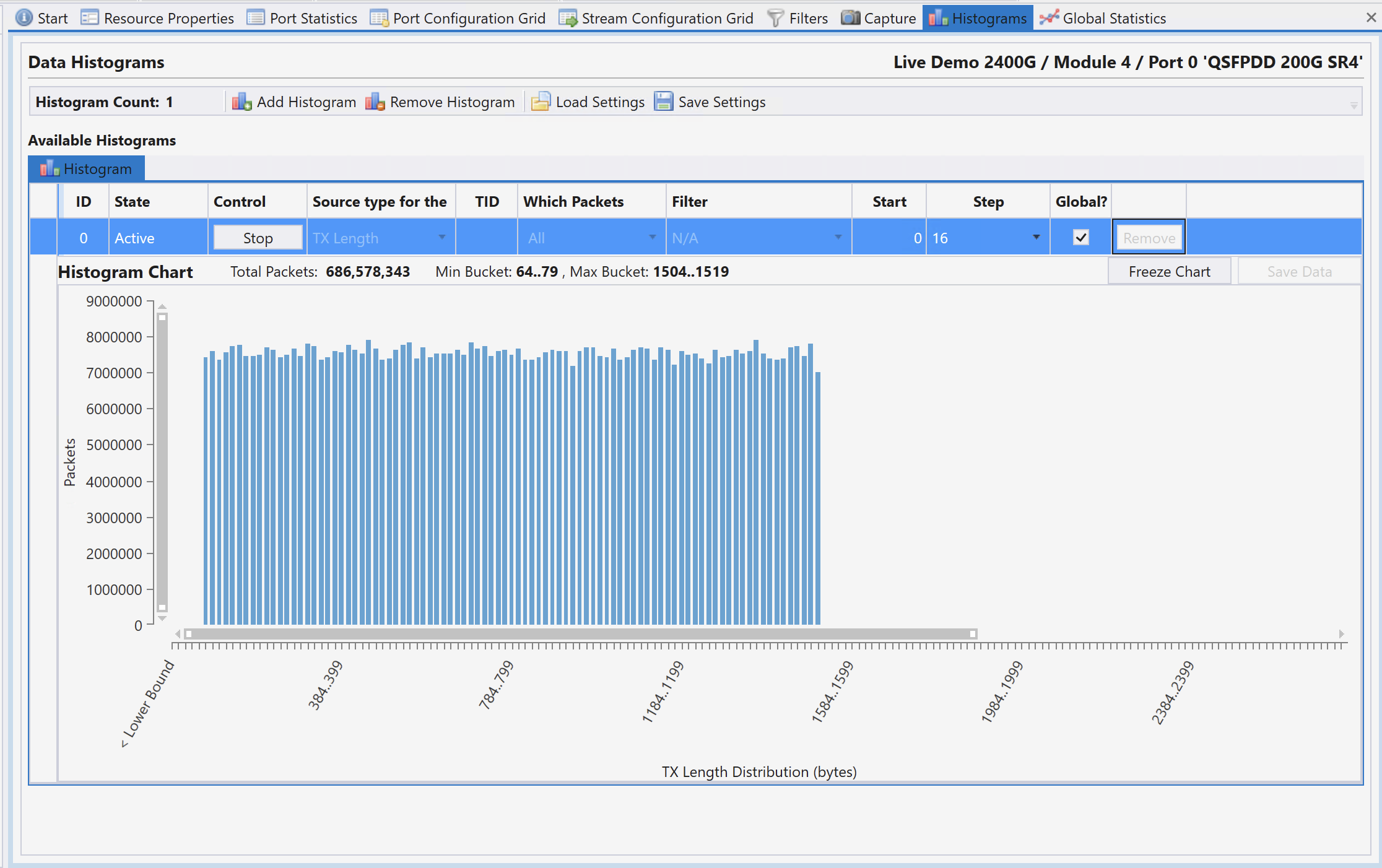 ../_images/port_histogram.png