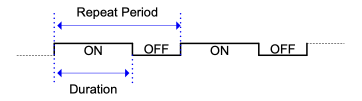 ../../_images/scheduler_1.png