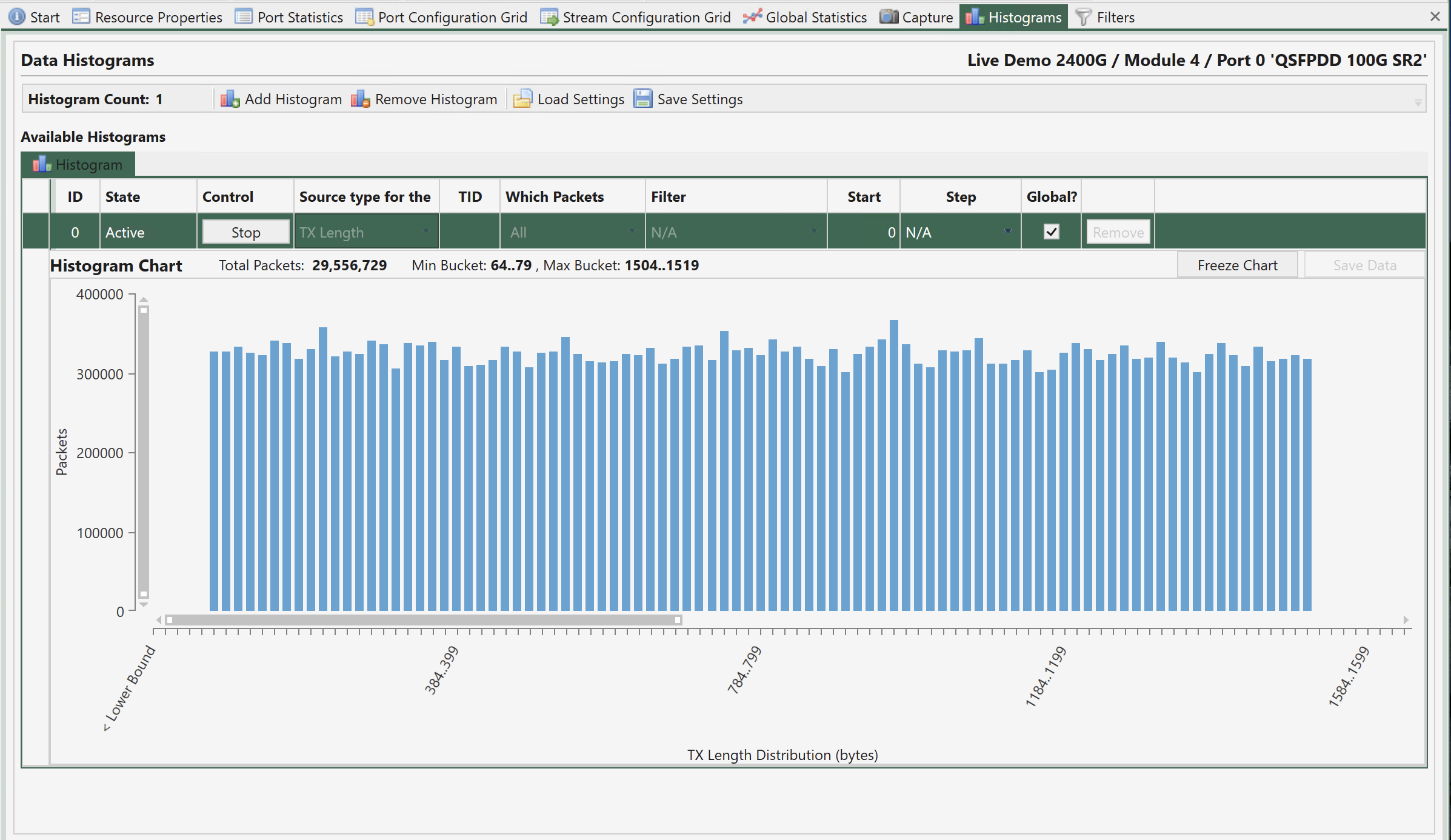 ../_images/port_histogram.png