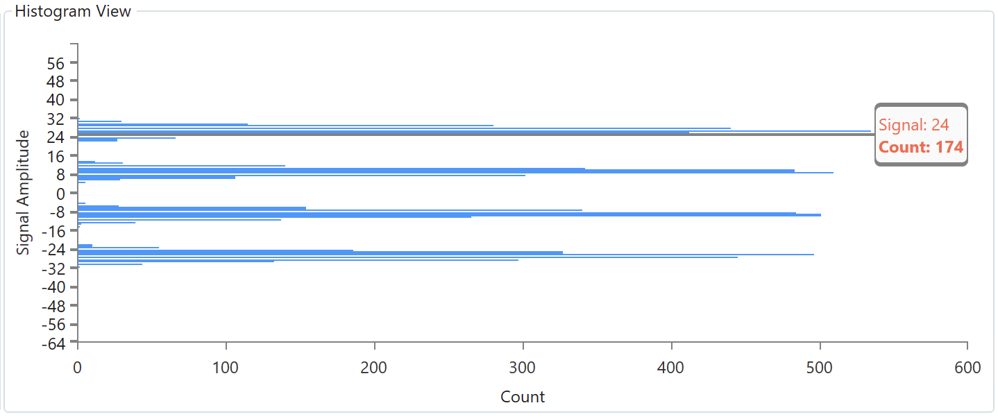 ../../../_images/siv_histogram_view.png