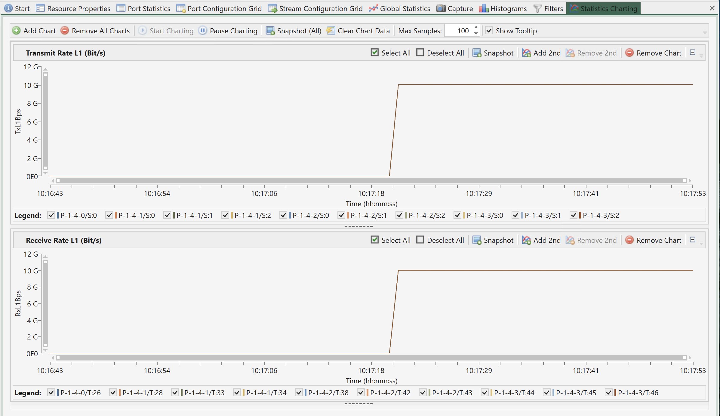 ../_images/stats_charting.png