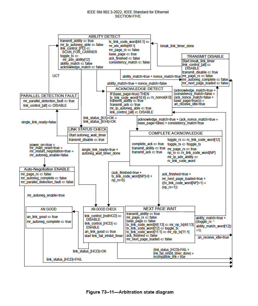 ../_images/an_state_diagram_3.png