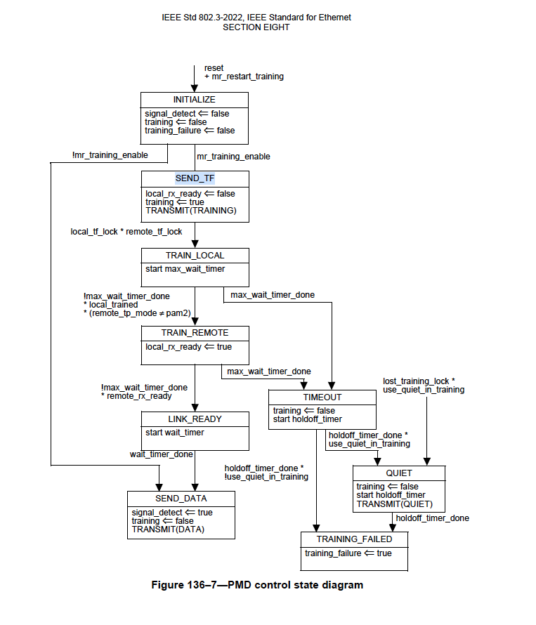 ../_images/link_train_diagram_1.png