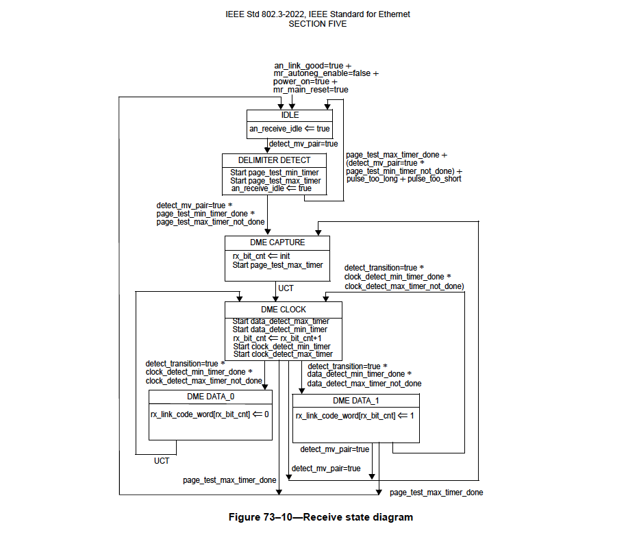 ../_images/an_state_diagram_2.png