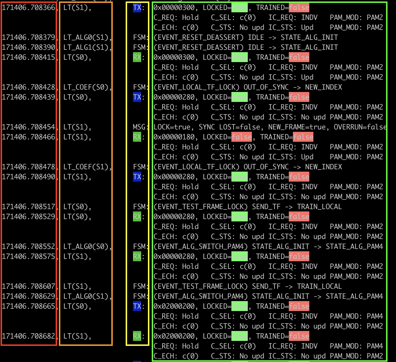 ../_images/log_struct.png